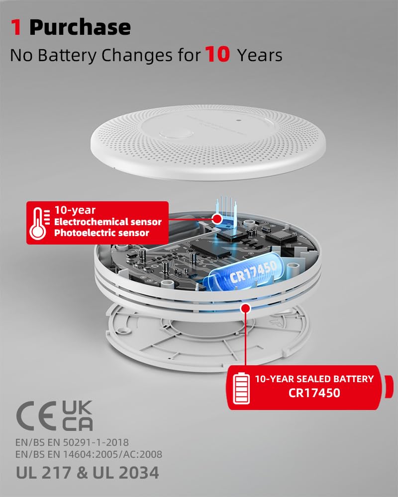 KIMROG 10-Year Sealed Battery 2-in-1 Smoke & Carbon Monoxide Detector Alarm | Home/Garage Combo CO & Smoke Alarm Detector with LED Warning Light Indicators & V-0 Flame-Retardant Housing(1-Pack)