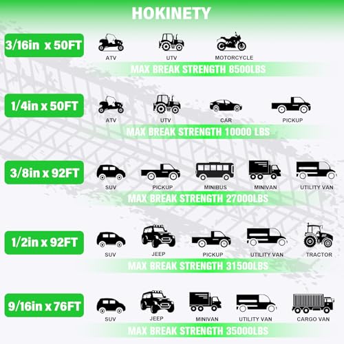 HOKINETY Synthetic Winch Rope Kit - 1/4" x 50' 10000 lbs Kinetic Recovery Cable for ATV UTV Off-Road Vehicles with Forged ...