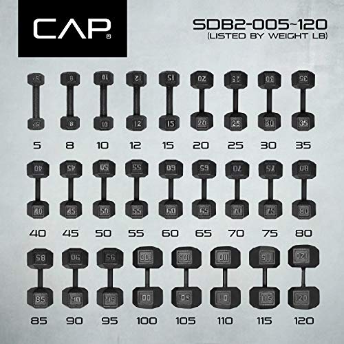 Cap Barbell Black Cast Iron Hex Dumbbell | 5-120 LBs | Single or Pair
