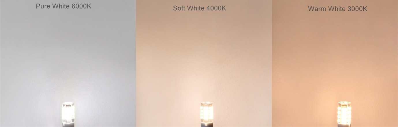 CBconcept LED G4 Bulbs, 320 Lumens, 2W (20W Equivalent), Soft White 4000K, 180° Beam Angle, 5 Pack