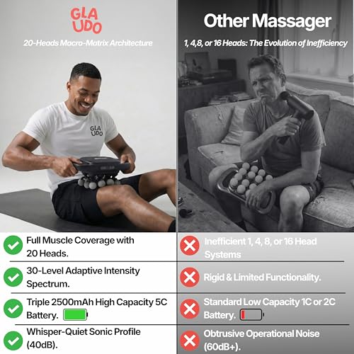 GLAUDO 20-Head Massage Gun - Deep Tissue Percussion Massager with 30 Speeds & 3 Modes - Ultra Quiet Handheld Muscle Massag...