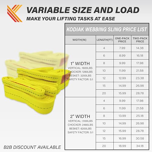 1-Ply Webbing Sling 1”x 4ft Lifting Straps 2Pack Heavy Duty Web Strap Rigging Moving Towing Hoisting Gear KODIAK STRAPS