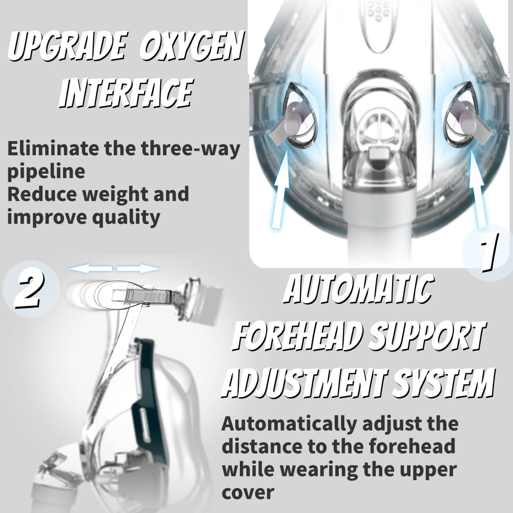 Universal Replacement Full Face Cushion Full Set Include Headgear, Elbows, Frame, Full Face Supplies to Improve Wearing Comfort - Medium (M)