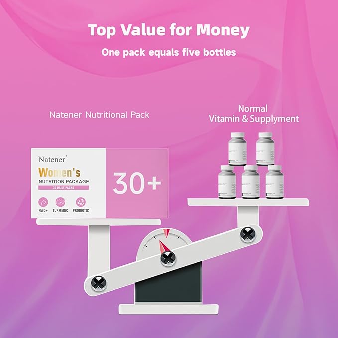 Natener 1795mg Women Vaginal Probiotics Daily Vitamin Pack | 80B Lactobacillus + 800mg Omega-3 + 250mg NAD+ + 179.5mg Vitamin C for Vaginal Ph Balance, Moisture, Tightening,Anti-Aging,Immune & Mood