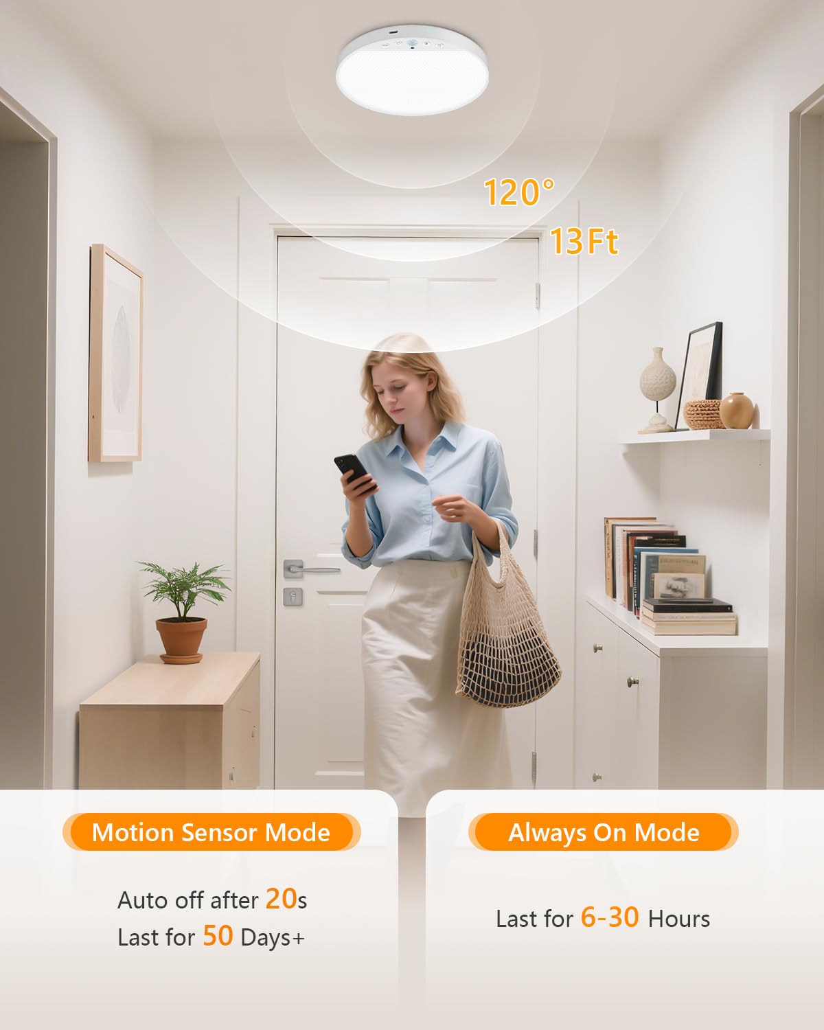 ShunFSC Rechargeable Motion Sensor Ceiling Light, 8W, Wireless Stick-On, Remote Control, Plastic, 1-Pack