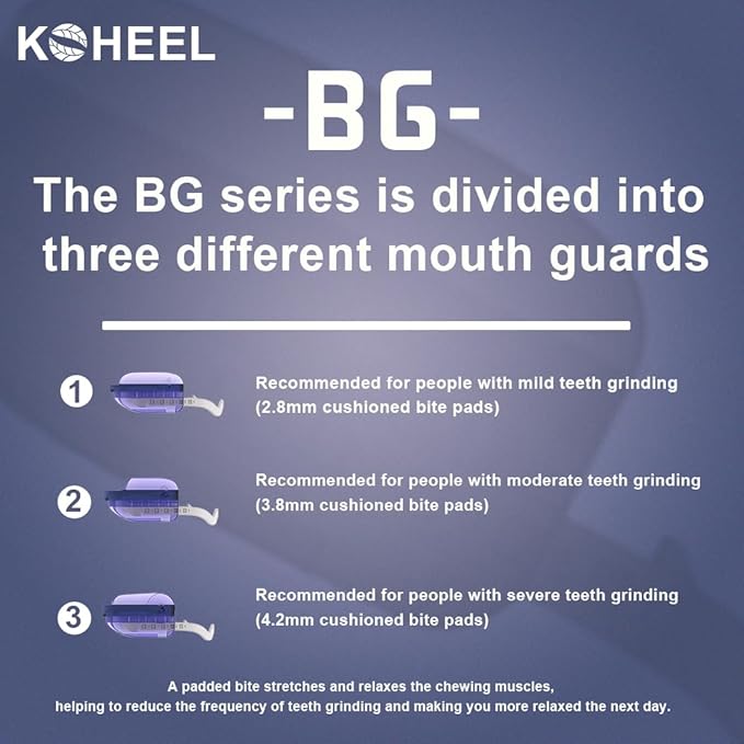 KOHEEL BG Adjustable Night Guard for Teeth Grinding, No-Boil Dental Guard for Bruxism Relief, 2 Count (Medium)
