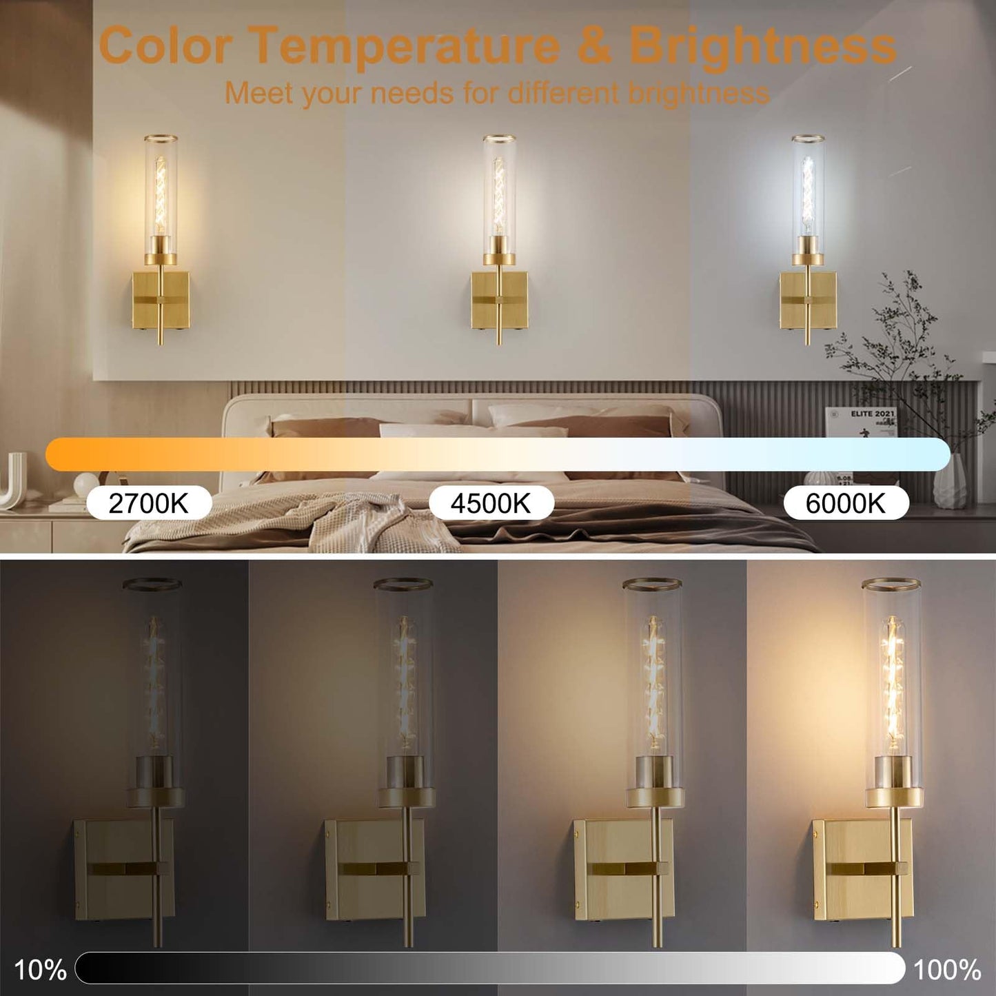 Loiogohot Gold Battery Operated Wall Sconce, Dimmable Touch, 2 Color Temperature, 8000mAh, Model WL-BN2426-GD-ME-Two
