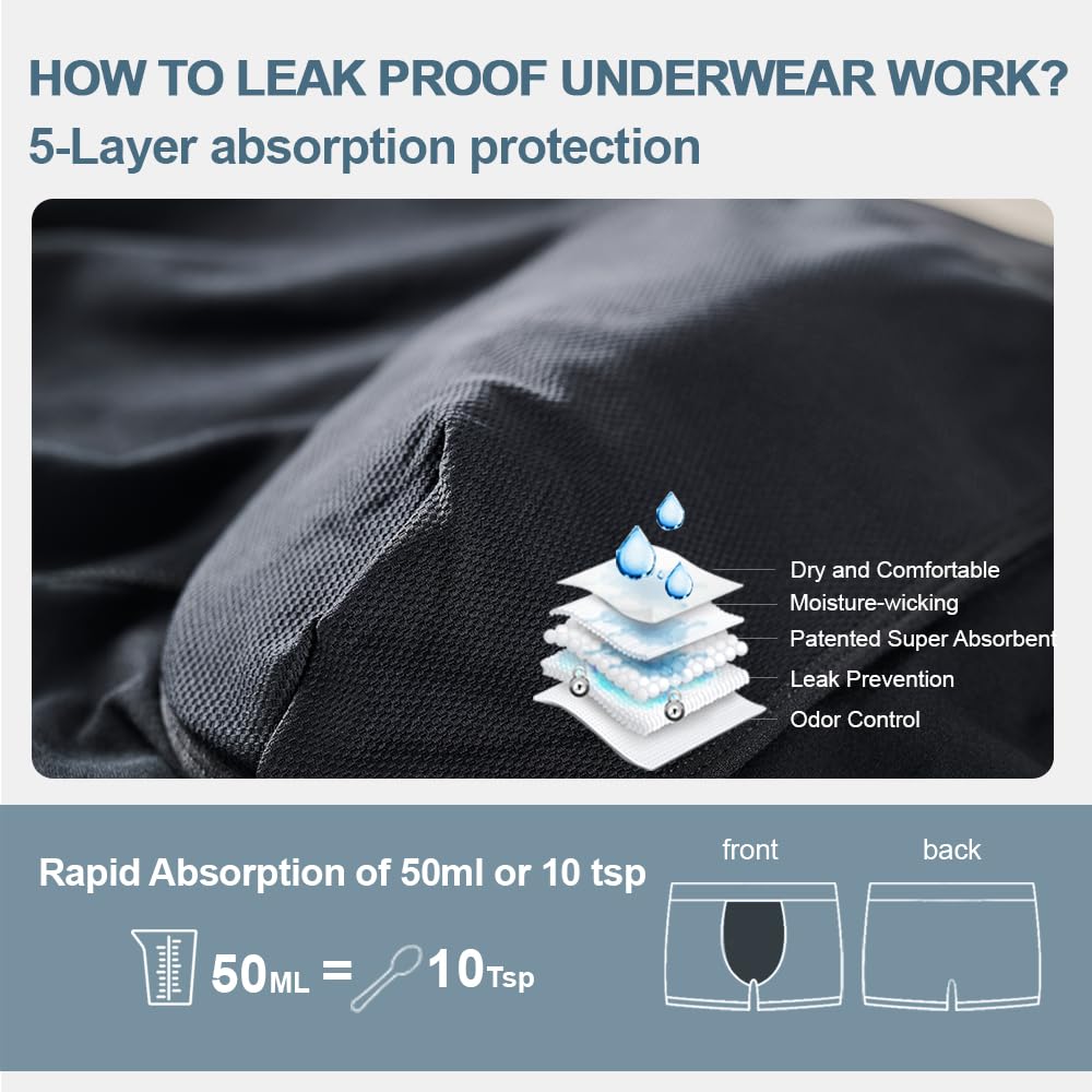 BATTEWA Incontinence for Men Washable, Leak Proof Underwear Briefs,Wide Band Boxer Brief Front Absorbency Area for Bladder Leak 50ml (5 Pack,Large,Black)