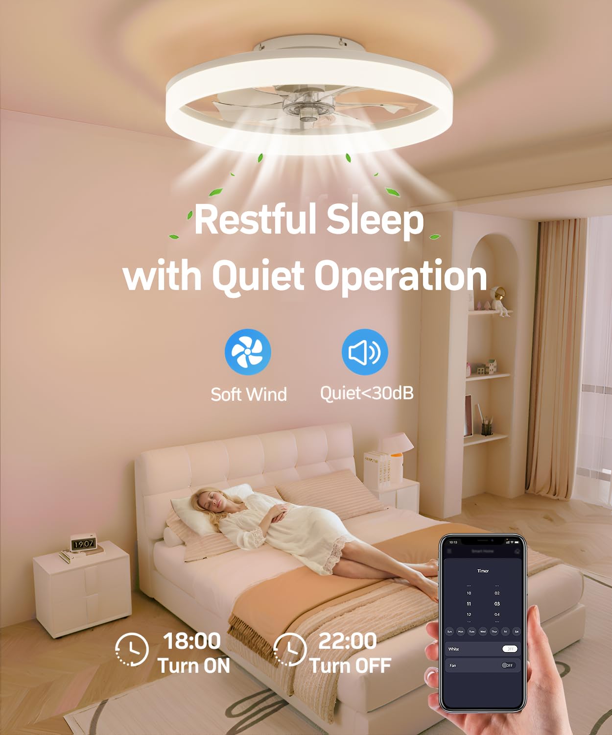 AQUBT Smart Ceiling Fan with Light, 20in Low Profile, 6-Speed, Dimmable LED, White, Model 1138-Wwifi