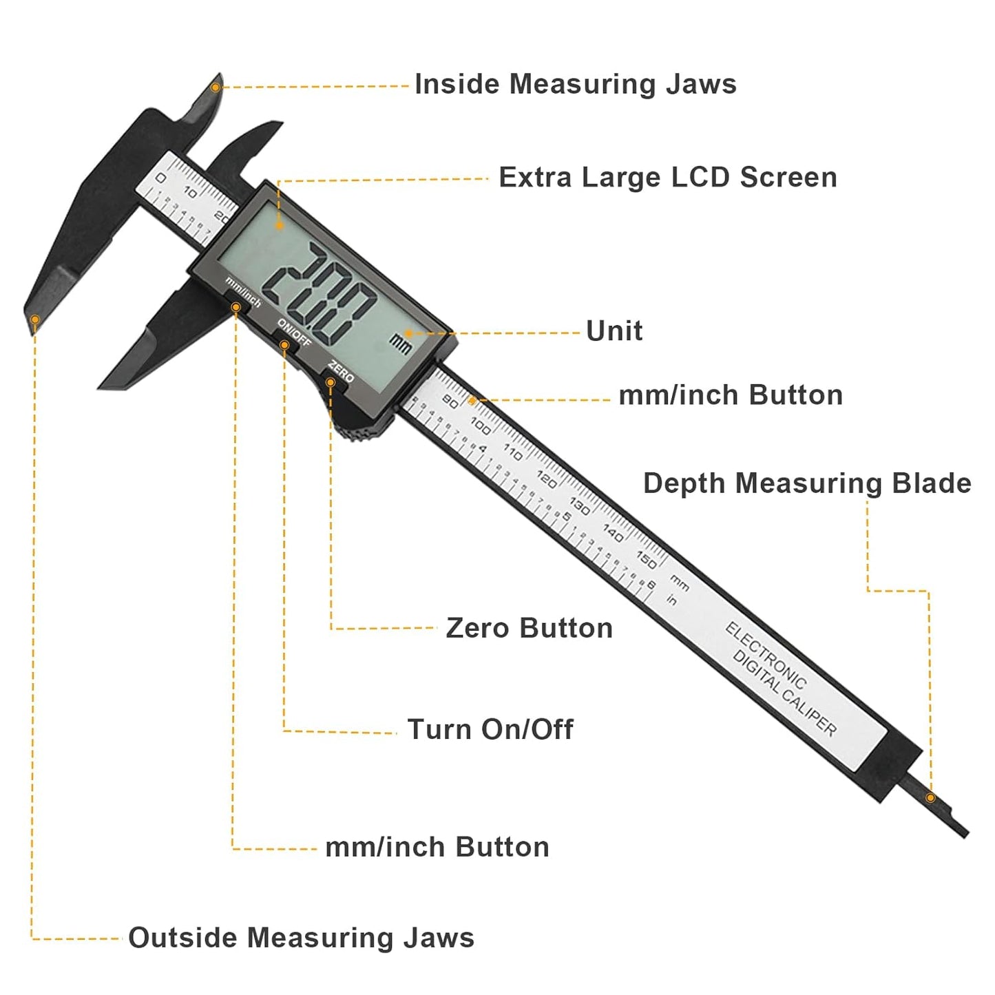 Digital Caliper, Sangabery Dial Caliper 6 Inch with Extra-Large LCD Screen, Plastic Vernier Calipers Measuring Tool, Electronic Ruler, Inch & Millimeter Conversion, Use for Jewelry, Industrial, DIY