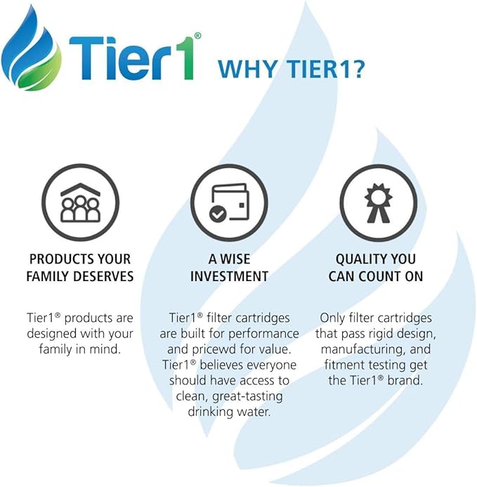 Tier1 Replacement for 3US-AF01 Standard Water Filter