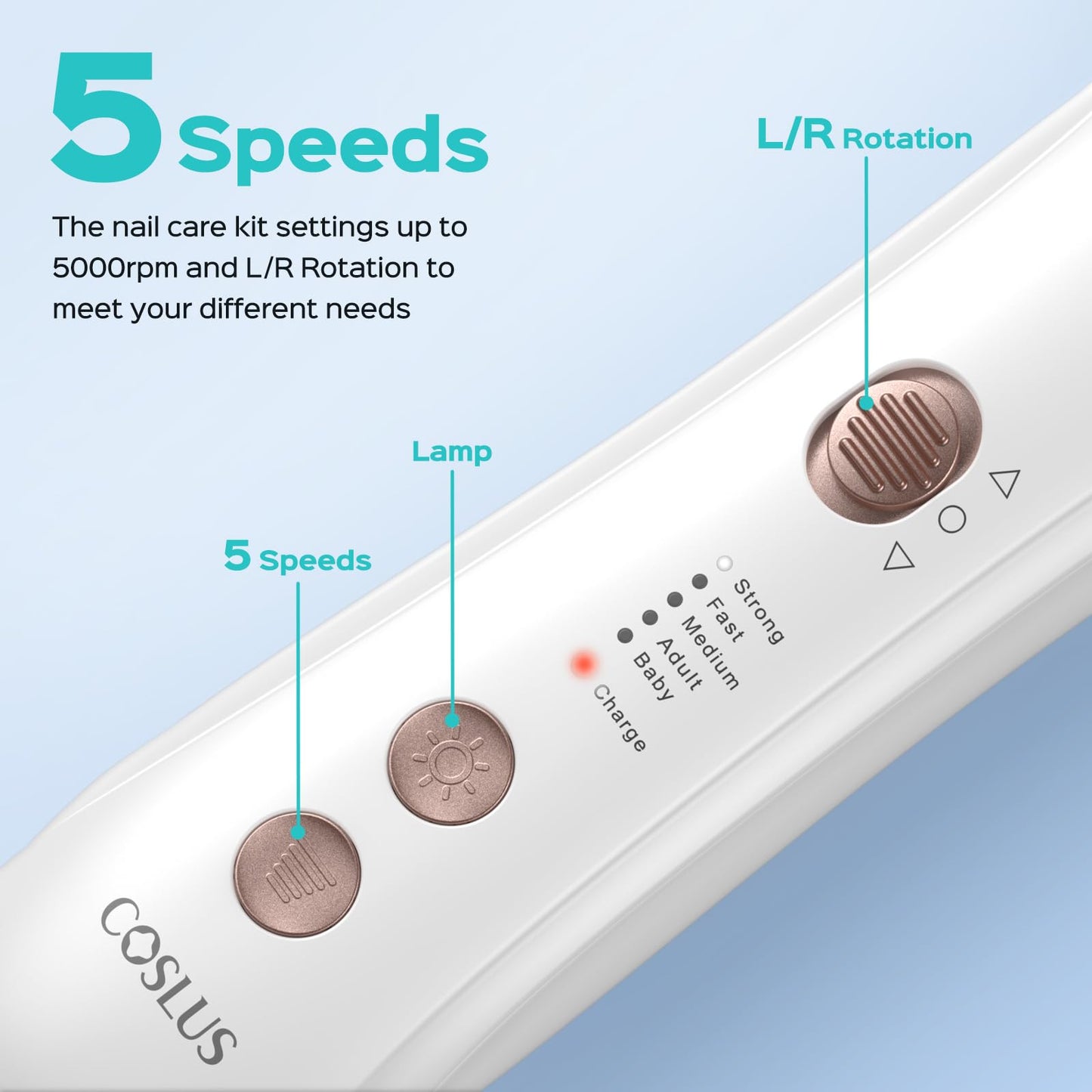 COSLUS Professional Manicure Pedicure Kit, 5-in-1 Electric Nail File for Toenail Hand Feet Care - Wider Grinder for Thick Nails,