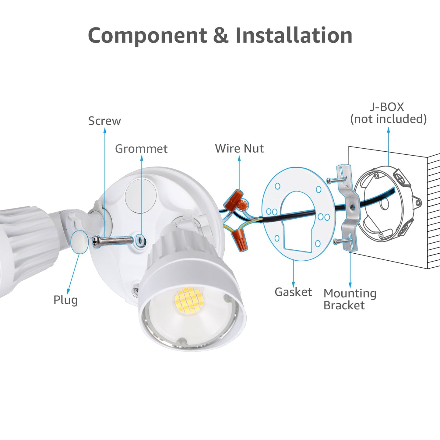Leonlite Dual-Head Led Security Light, 3Cct Dusk To Dawn, 25W (200W Equivalent), Aluminum, White, Model 13200