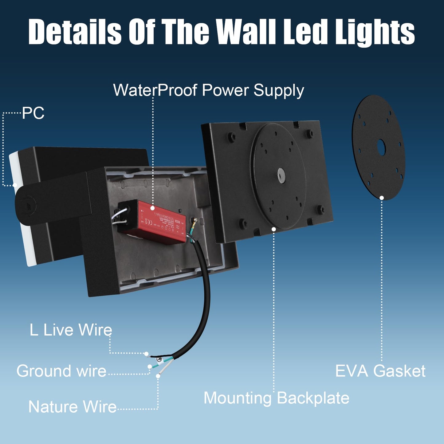 Tomourd 40W Outdoor Flood Light 5000K 360 Rotating Led Wall Light Ip66 Waterproof Square Exterior Wall Pack Wall Mount Fixture Commercial Security Lighting For Garage House (8 Pack)