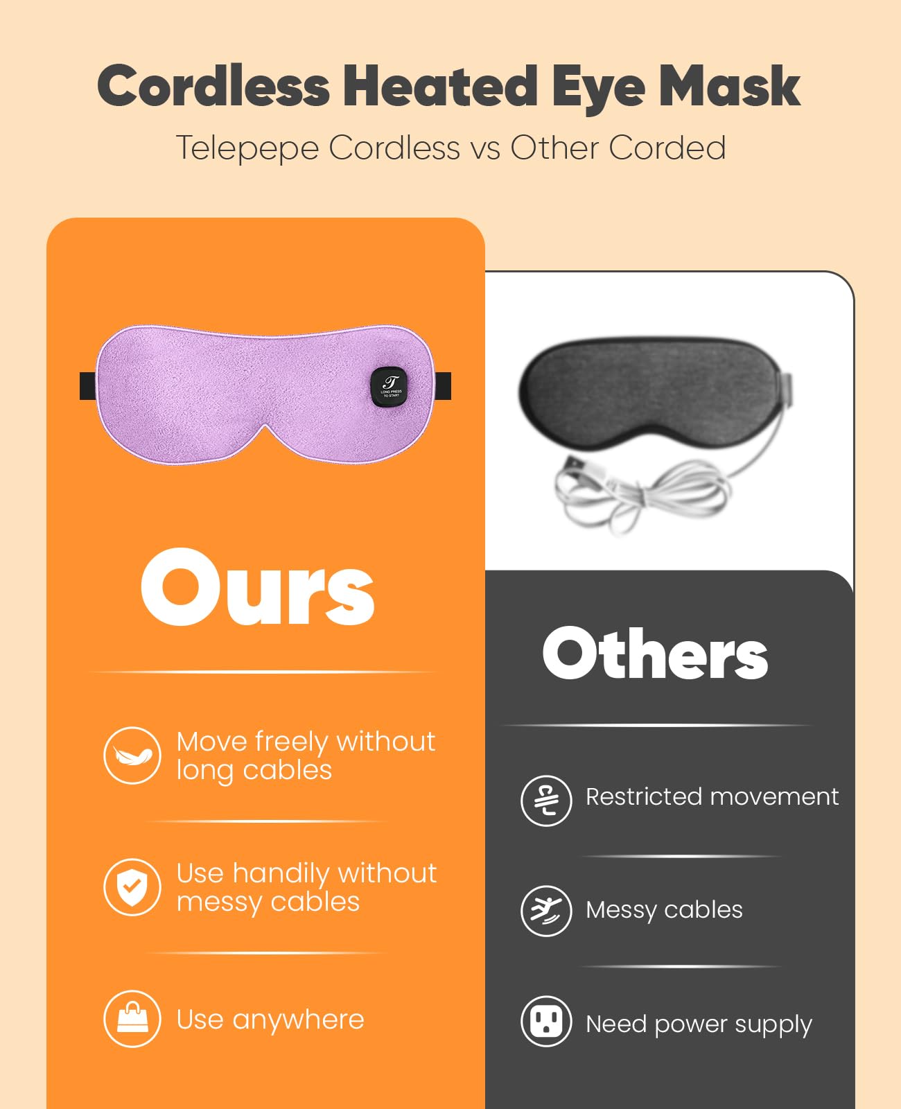 Heated Eye Mask for Dry Eyes, Cordless Warm Eye Compress, Blepharitis, Styes, 1000mAh, Washable Cover, Gifts for Family and Friends, Travel (Purple)