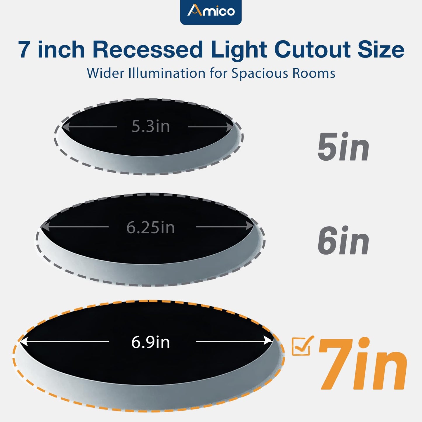 Amico 12 Pack 7 Inch 5CCT Ultra-Thin LED Canless Recessed Ceiling Light with Junction Box, 2700K/3000K/3500K/4000K/5000K Selectable, 15W=100W, 1300LM High Brightness, Dimmable Wafer Downlight, ETL&FCC