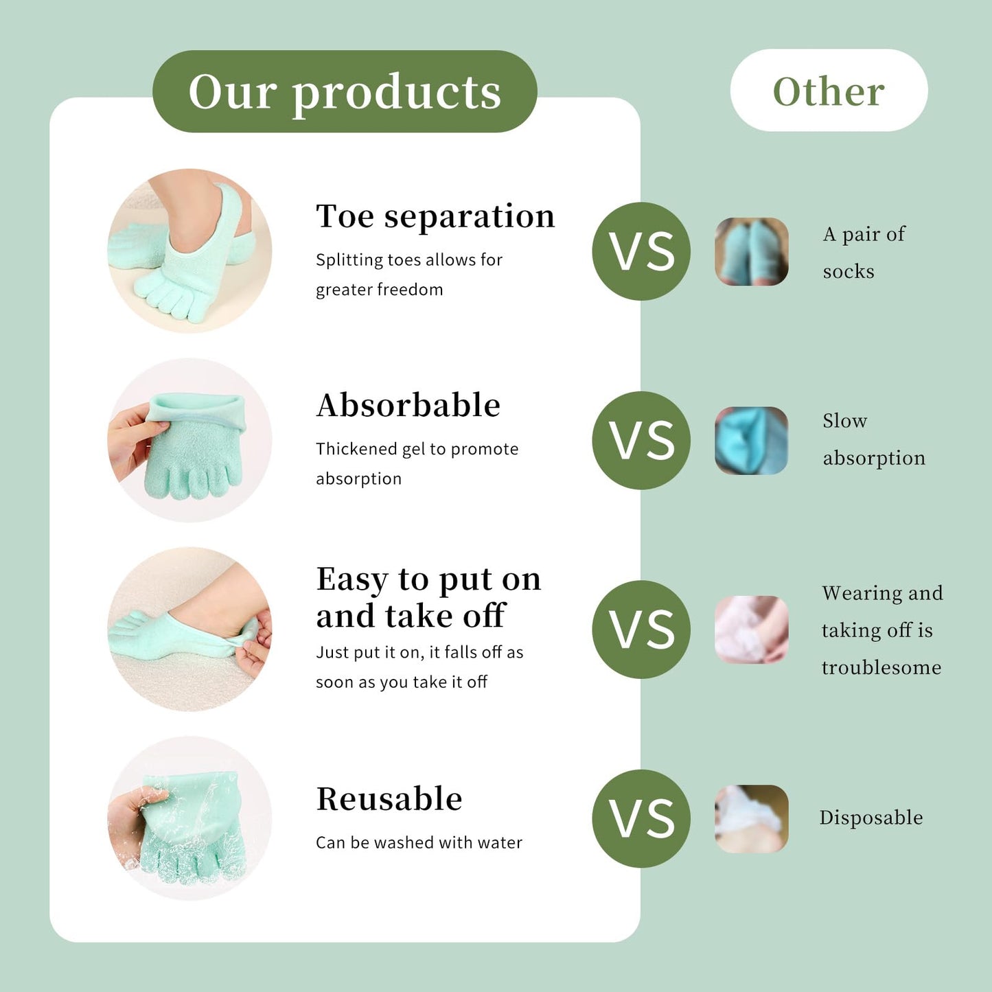 5-Toe Gel Lined Moisturizing Socks - Separate & Soothe with Aloe & Shea Infusion - Women & Men Fuzzy Spa Socks for Dry Cracked H