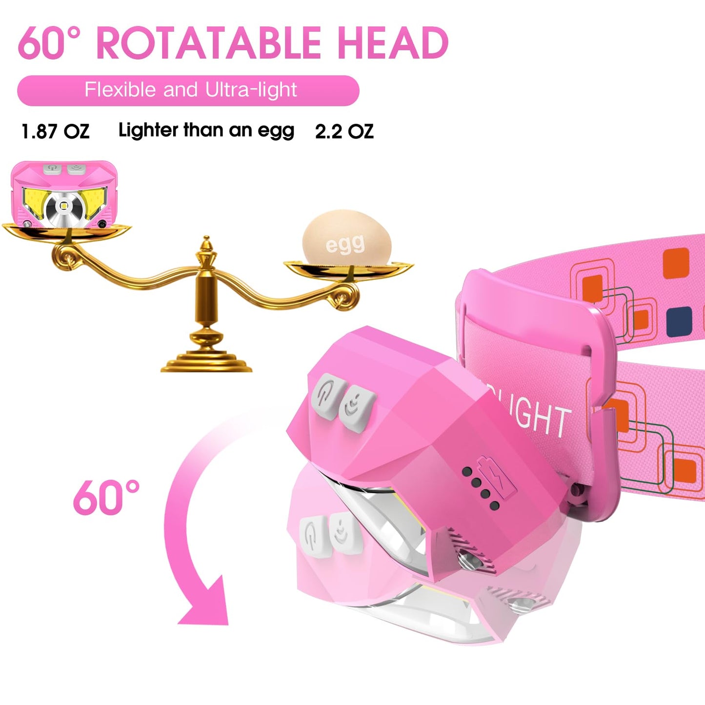 LHKNL Headlamp Flashlight, 1200 Lumen, Rechargeable, 2-Pack, Waterproof, Motion Sensor, Pink, Model TG-T069