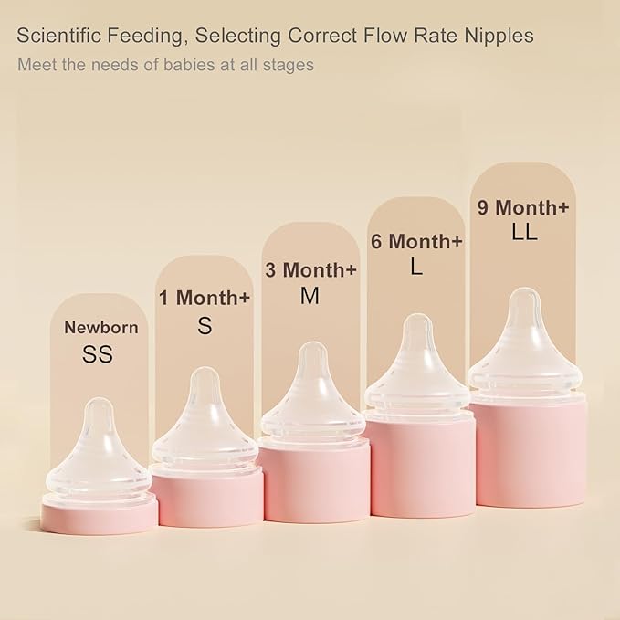 Gulicola Natural Small Glass Baby Bottle 3 oz, Very Slow Flow Nipple, 1 pk - White