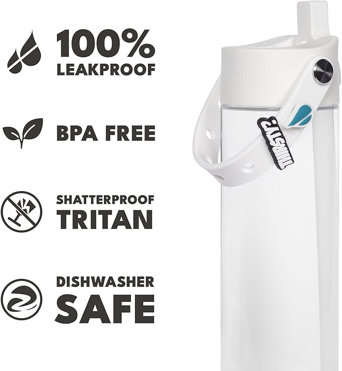Elemental Splash Water Bottle with Straw - BPA-Free Tritan Plastic Reusable Water Bottle with Charm Strap - Ideal for Travel, Gym and Sports - Leak Proof when Spout is Closed - 26oz - Clear