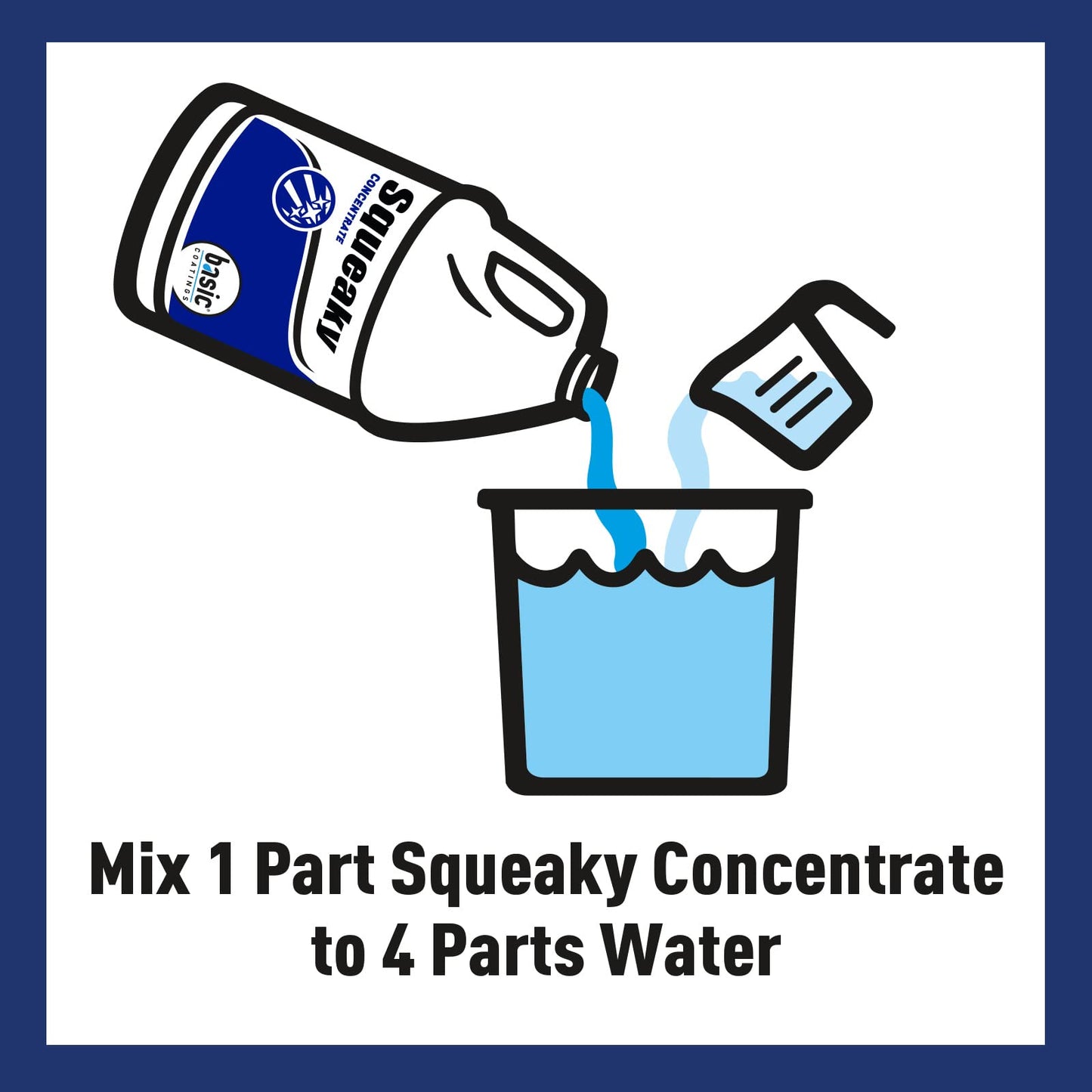 Basic Coatings Squeaky Cleaner Concentrate | Hardwood Floor Cleaner | No Residue | Cleans tough dirt and grease | 1 gal