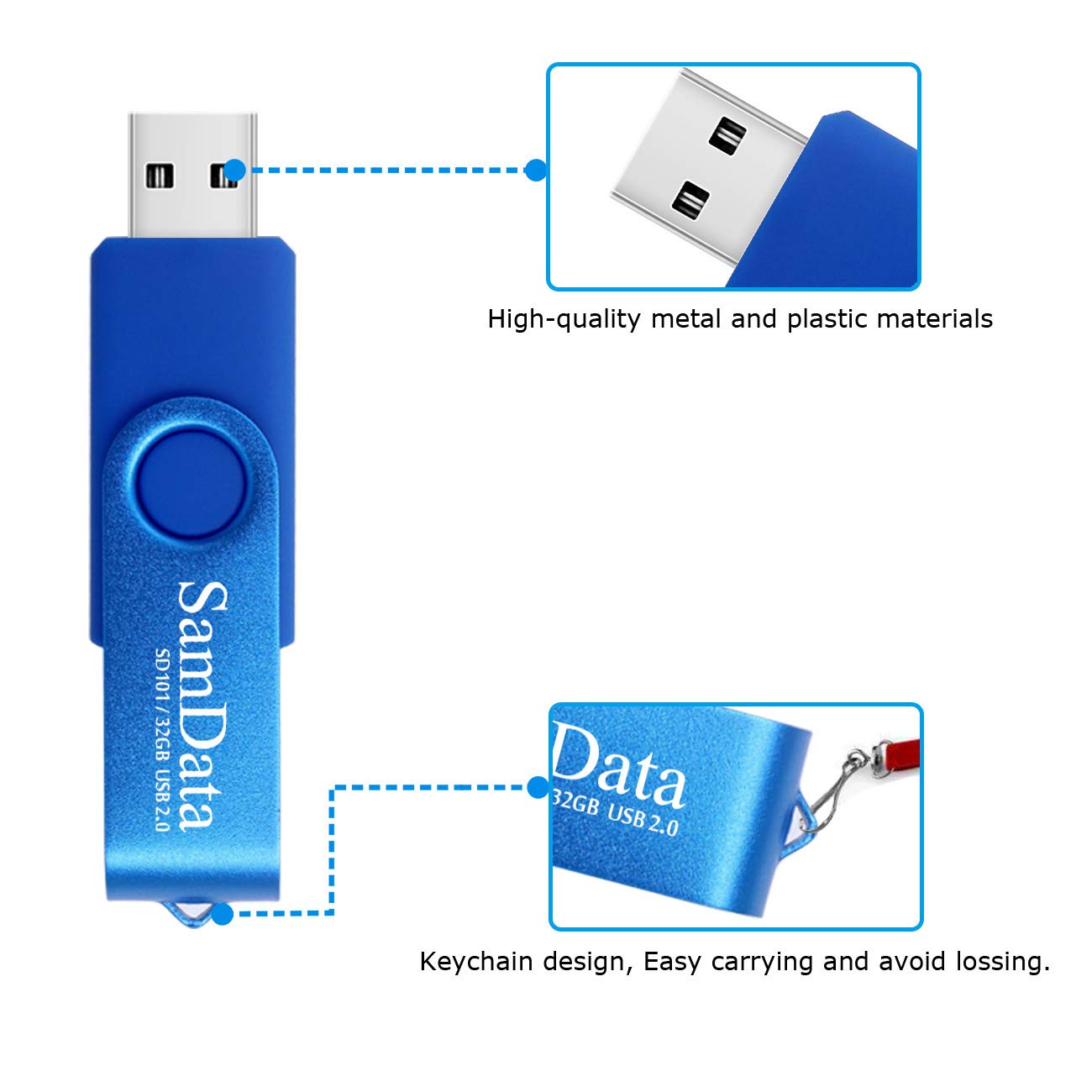 Samdata 32Gb Usb Flash Drives 5 Pack 32Gb Thumb Drives Memory Stick Jump Drive With Led Light For Storage And Backup (5 Colors: