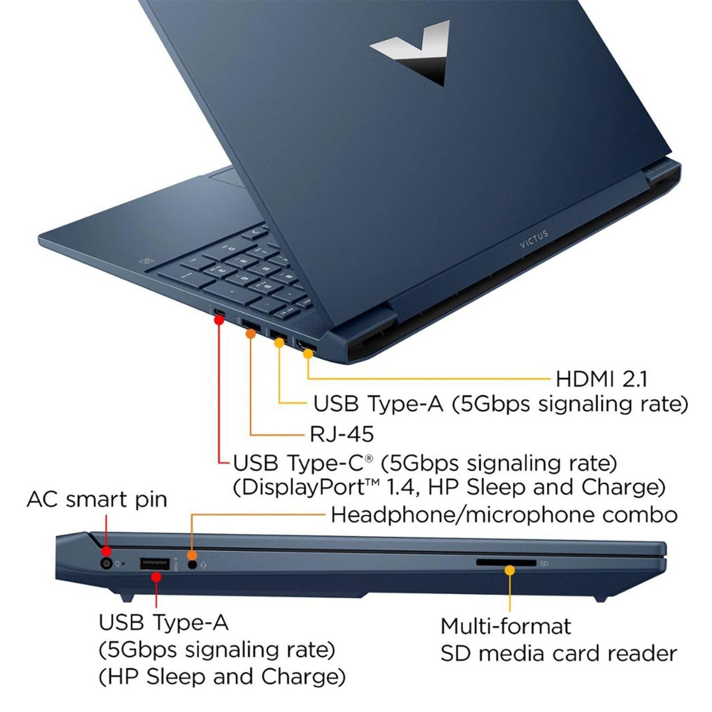 Hp Victus 15.6 I5 Gaming Laptop, 15.6 Fhd 1920*1080 144Hz, Intel Core I5-12450H, Nvidia Geforce Rtx 3050, 64Gb Ram, 4Tb Ssd, Bac