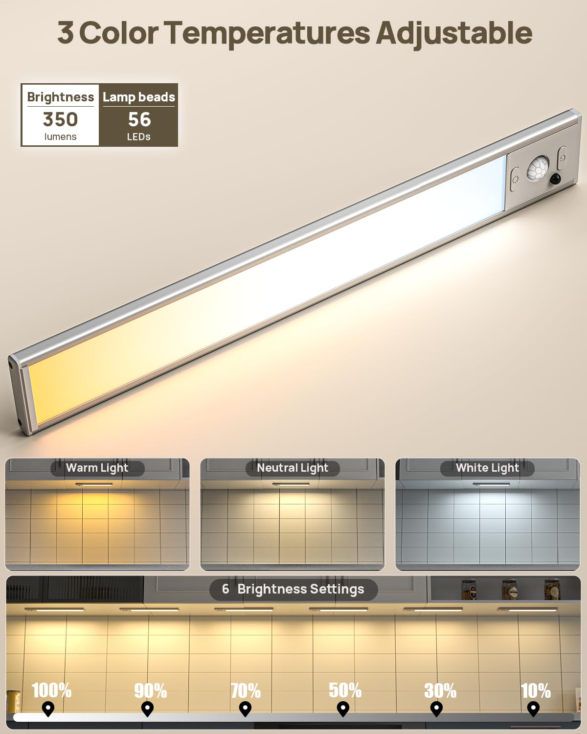 Flysein Under Cabinet Lights, Wireless Motion Sensor, 2500mAh Battery, 3 Color Temps, 11.9 Inch, White, 4 Pack, Model QYD-CGD-001