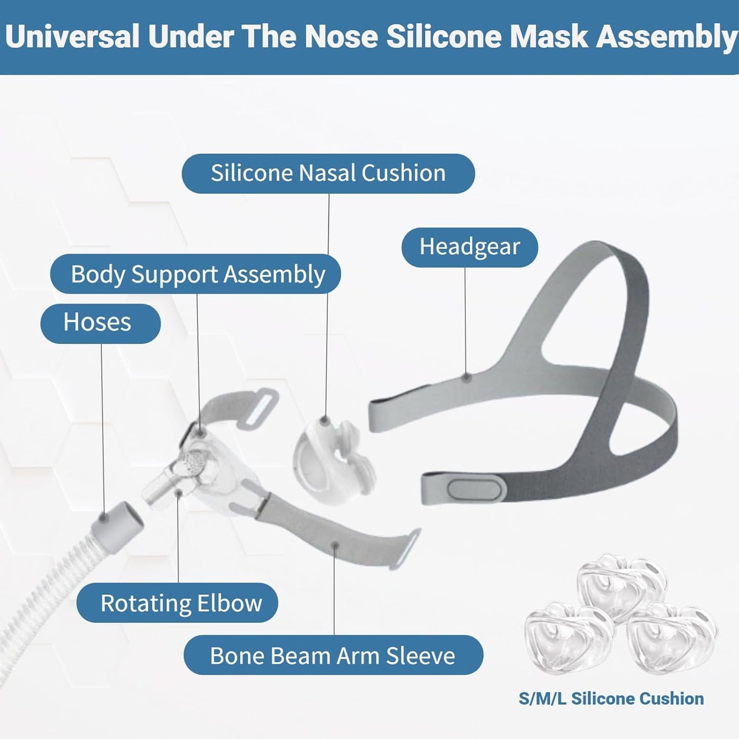Nasal Pillow Assembly Kit for P10, Under Nose Pillow Supplies Includes Headgear, Tube and 3 Size Nose Pads