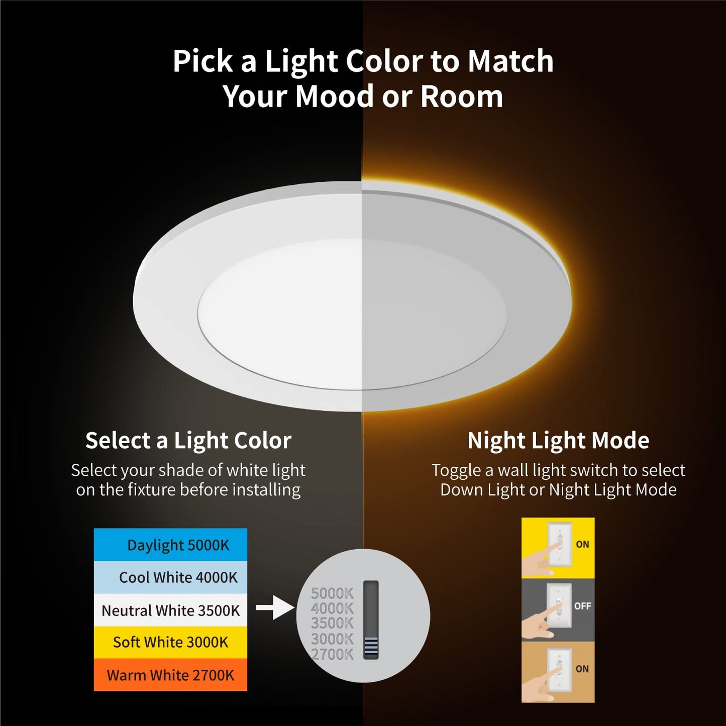 Meconard 6 Pack 4 Inch 5CCT LED Recessed Lighting with Night Light, 2700K/3000K/3500K/4000K/5000K Selectable Ultra-Thin LED Recessed Ceiling Lights, 9W=75W, 750LM, Dimmable Canless Wafer Downlight