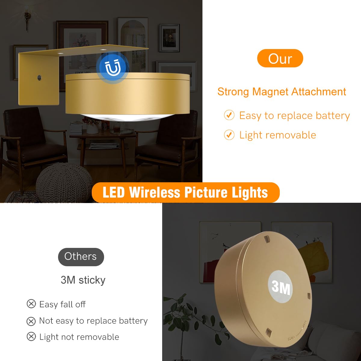 Xuolder 6-Pack Battery Operated Picture Light, Remote & Dimmable, Gold, Model xu36, Plastic, Wireless Wall Decor Puck Lights
