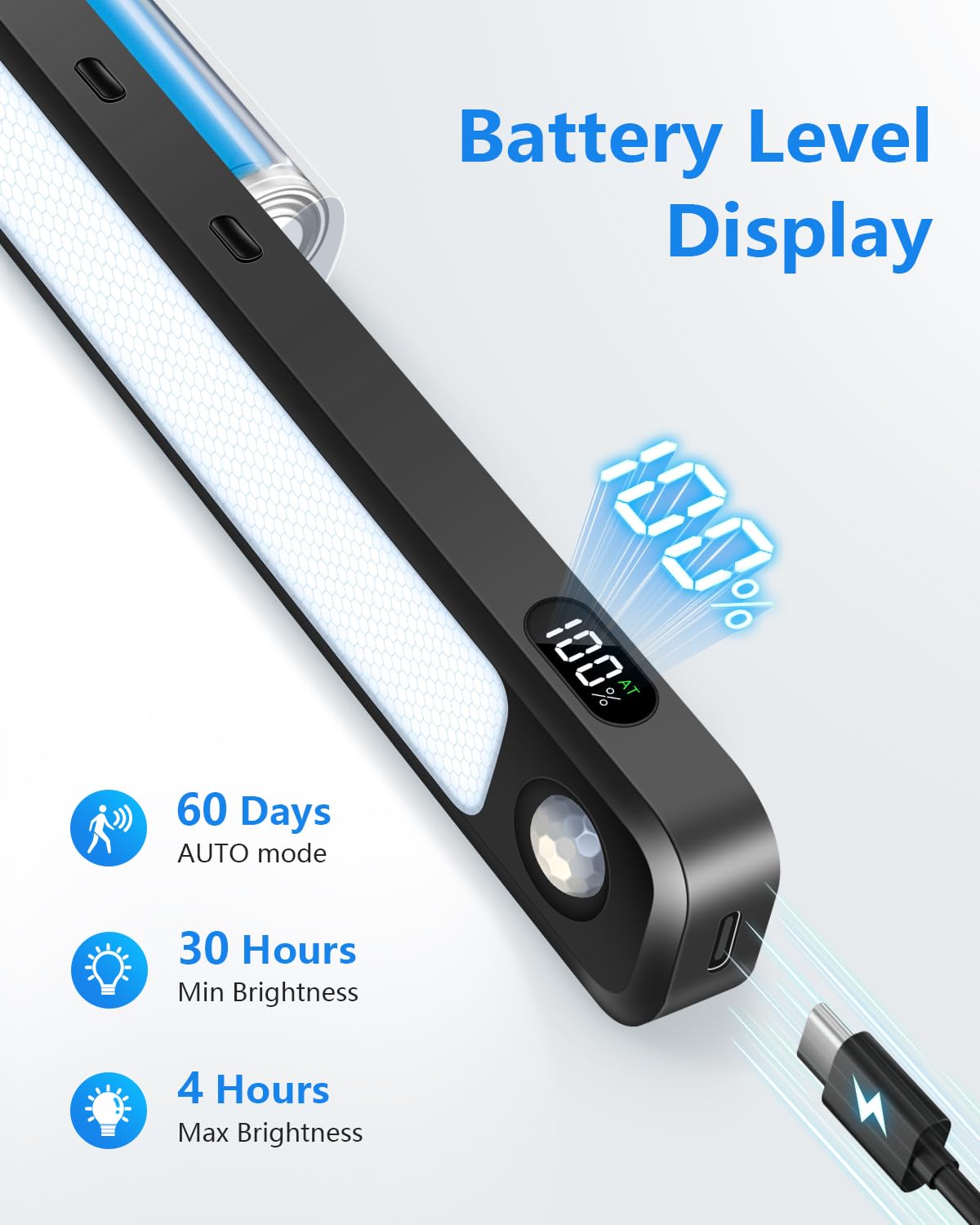 Ferswe 3W Motion Sensor Rechargeable Light Bar With Remote Eye-Friendly Closet Lights With Battery Display 2000Mah Makeup Lighting Magnetic Light Bar For Cabinet Closet Bathroom And Desk