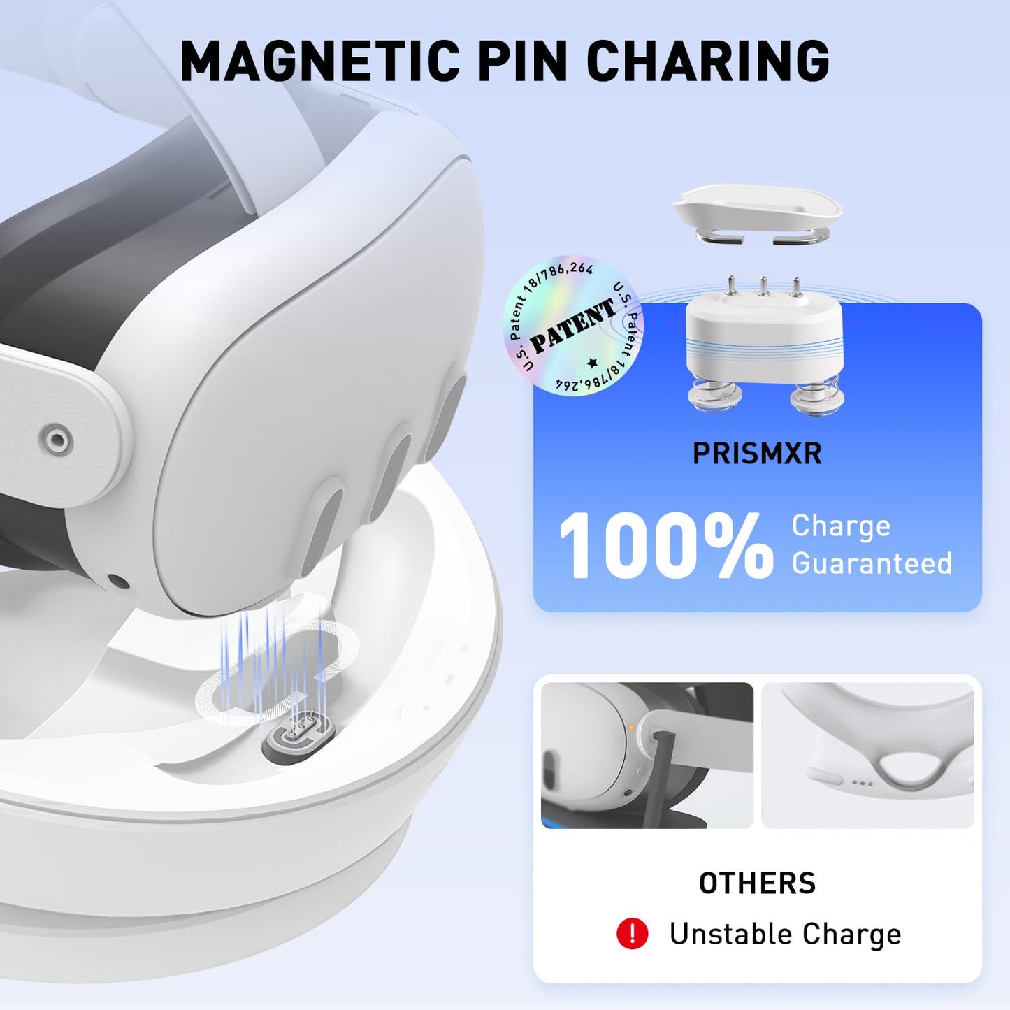 PRISMXR Charging Dock Compatible with Meta Quest 3 (Carina D1 Lite Without Charger)