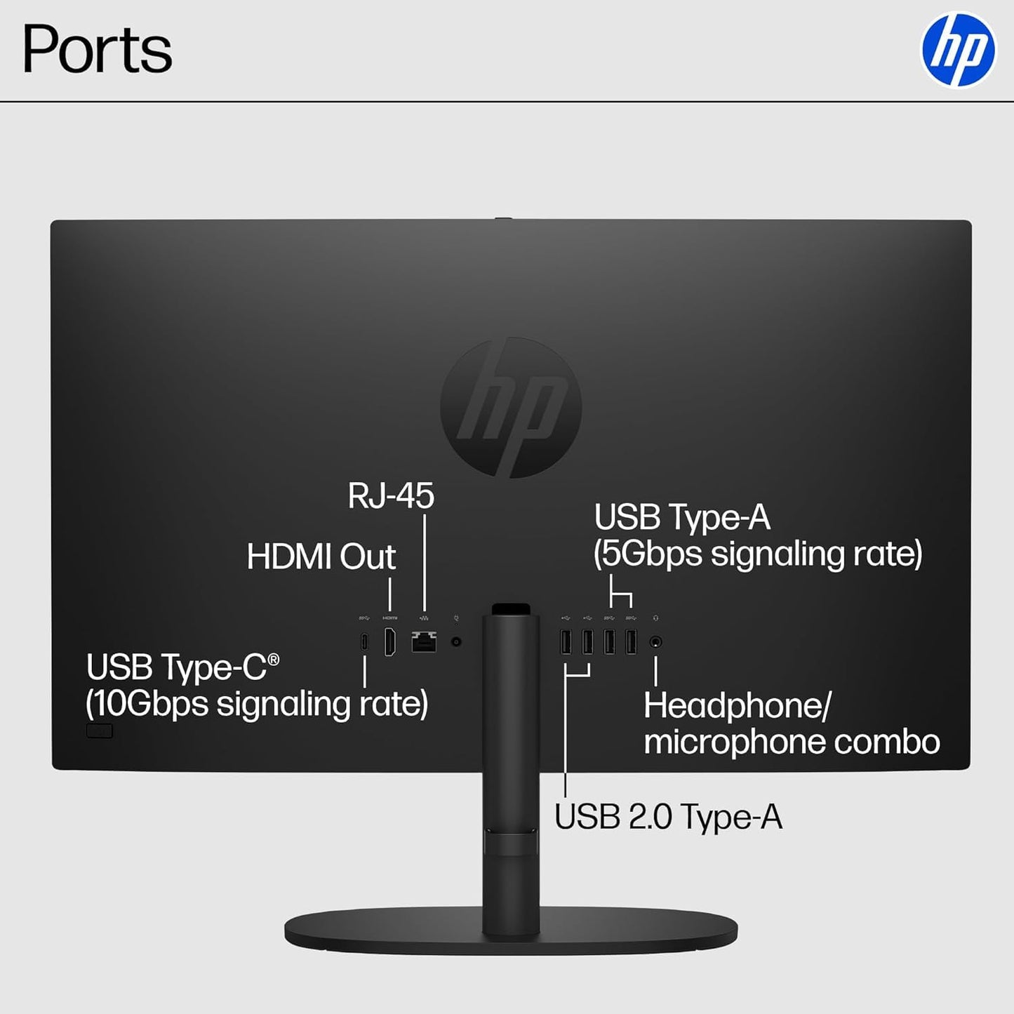 Hp 2025 22 Fhd All-In-One Desktop Computer The New Version For Everyday Use Latest 13Th Gen Intel Quad-Core Cpu 16Gb Ddr5 12