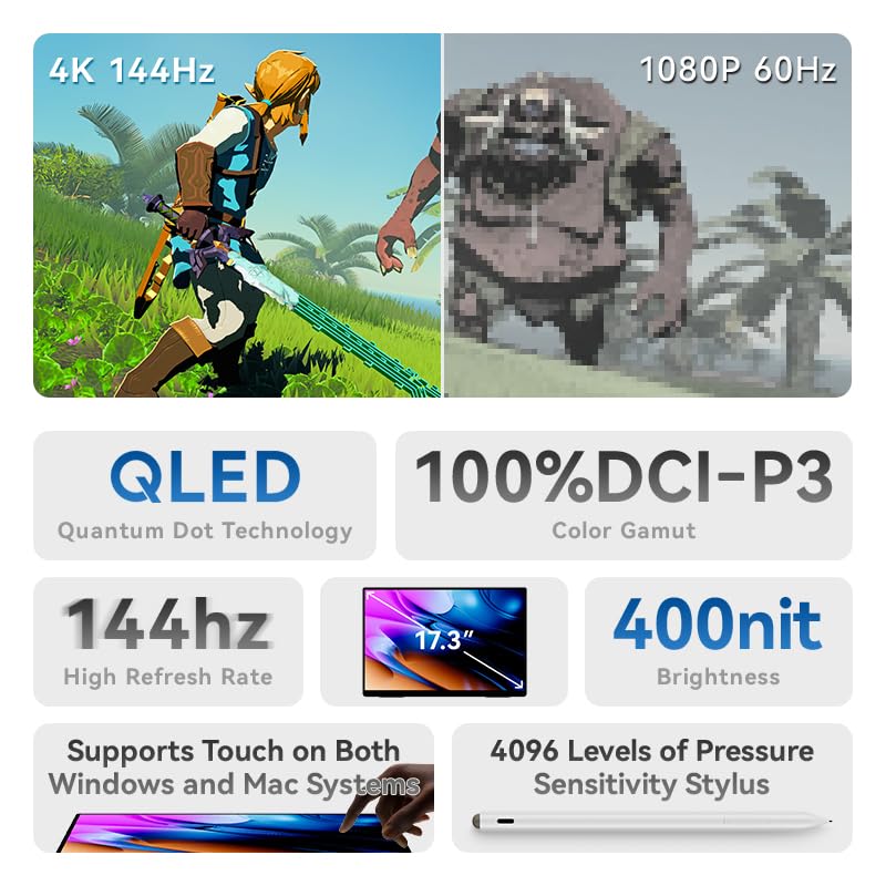 EHOMEWEI D4 Pro 17" 4k 144Hz Portable Monitor with 3840 * 2160 Resolution for External Display Gaming Monitor with Screentouch Function