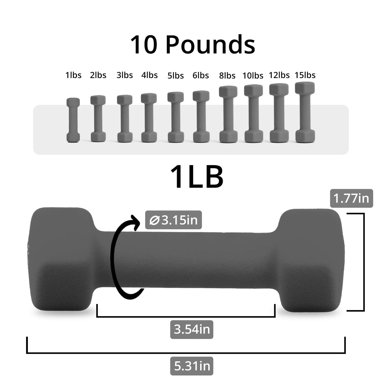 Portzon Weights Dumbbells 10 Colors Options Compatible with Set of 2 Neoprene Dumbbells Set,1-15 LB, Anti-Slip, Anti-roll, Hex Shape
