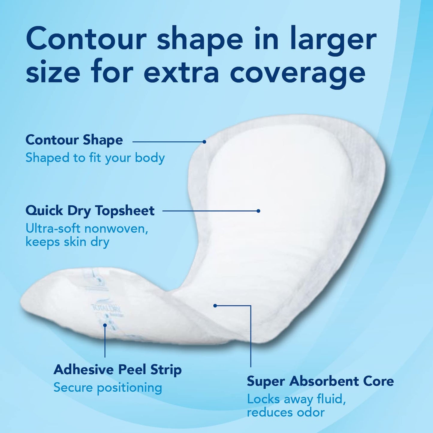 Total Dry Ultimate Booster Pads for Women & Men Extra-Absorbent Overnight Diaper Inserts– FSA HSA Approved-for Use Inside Adult Diapers -Enhanced Absorption & Leak Control