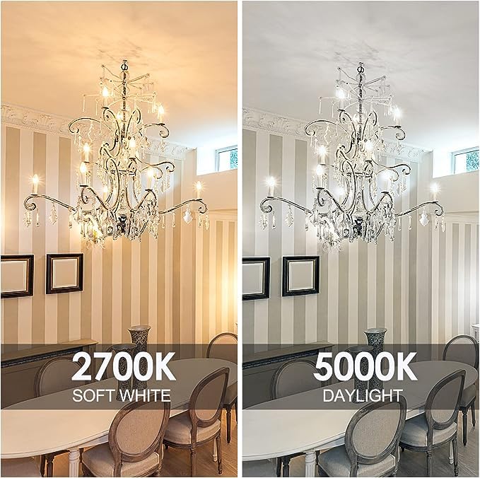 Energetic Led Candelabra Light Bulbs B10, 24 Pack, 5000K Daylight, Dimmable, E12 Base, 60W Equivalent, Glass