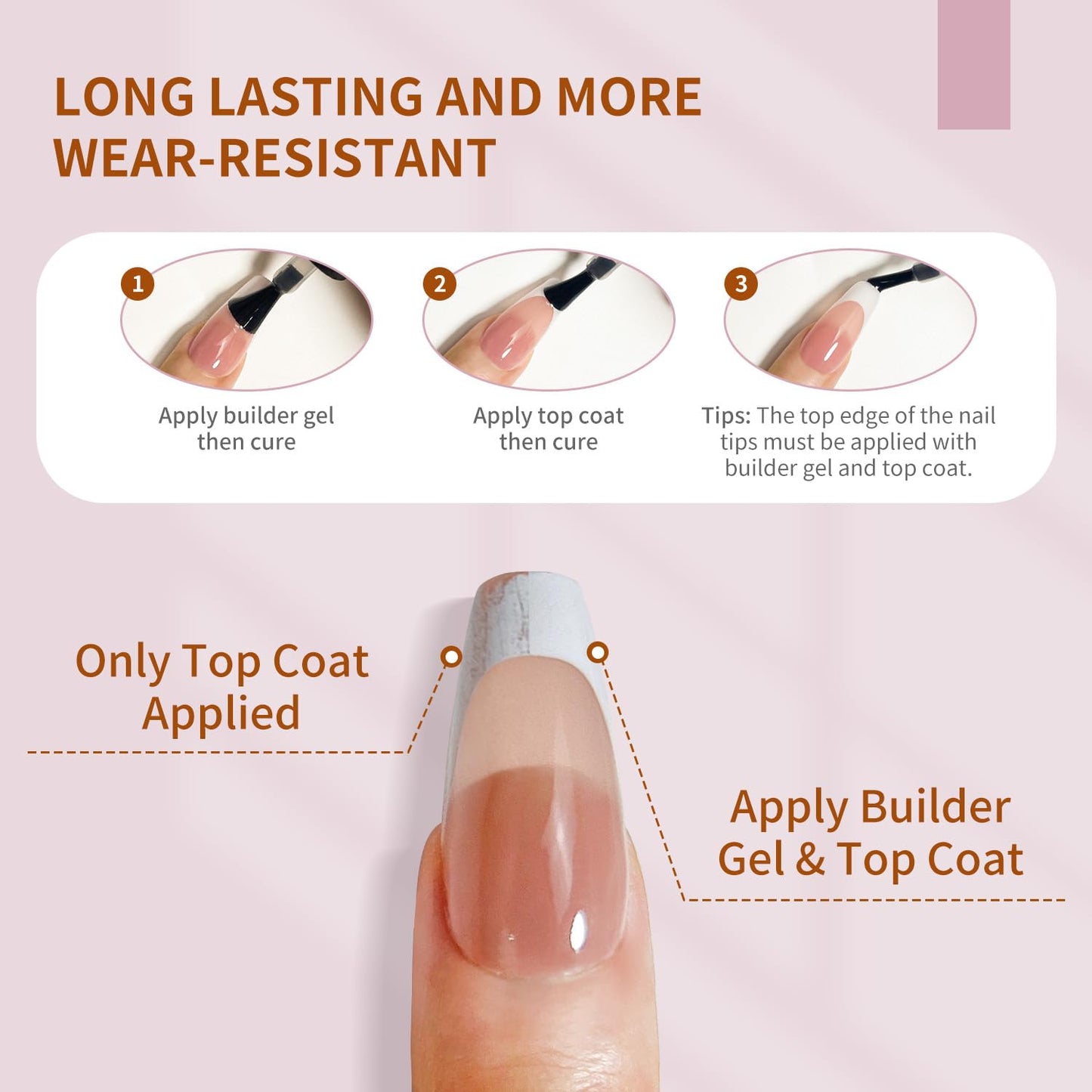 JODSONE 10ml Builder Gel Nail Set Building Nail for Nail Apex and Extension Strengthener Hard Need to Cured by Nail Lamp