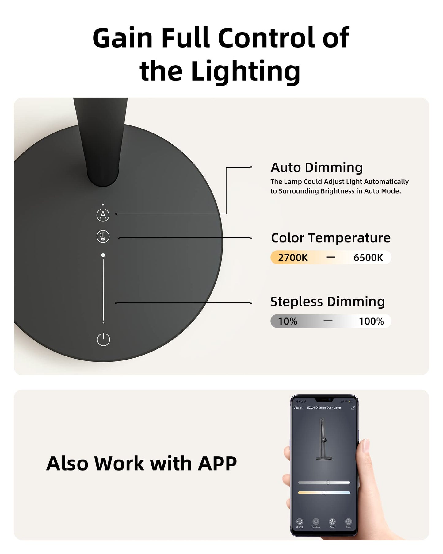 EZVALO Smart Desk Lamp with APP Control, Auto-Dimming, 3 Color Temperatures, LETD01 Model, Black, 2024 Newest Model