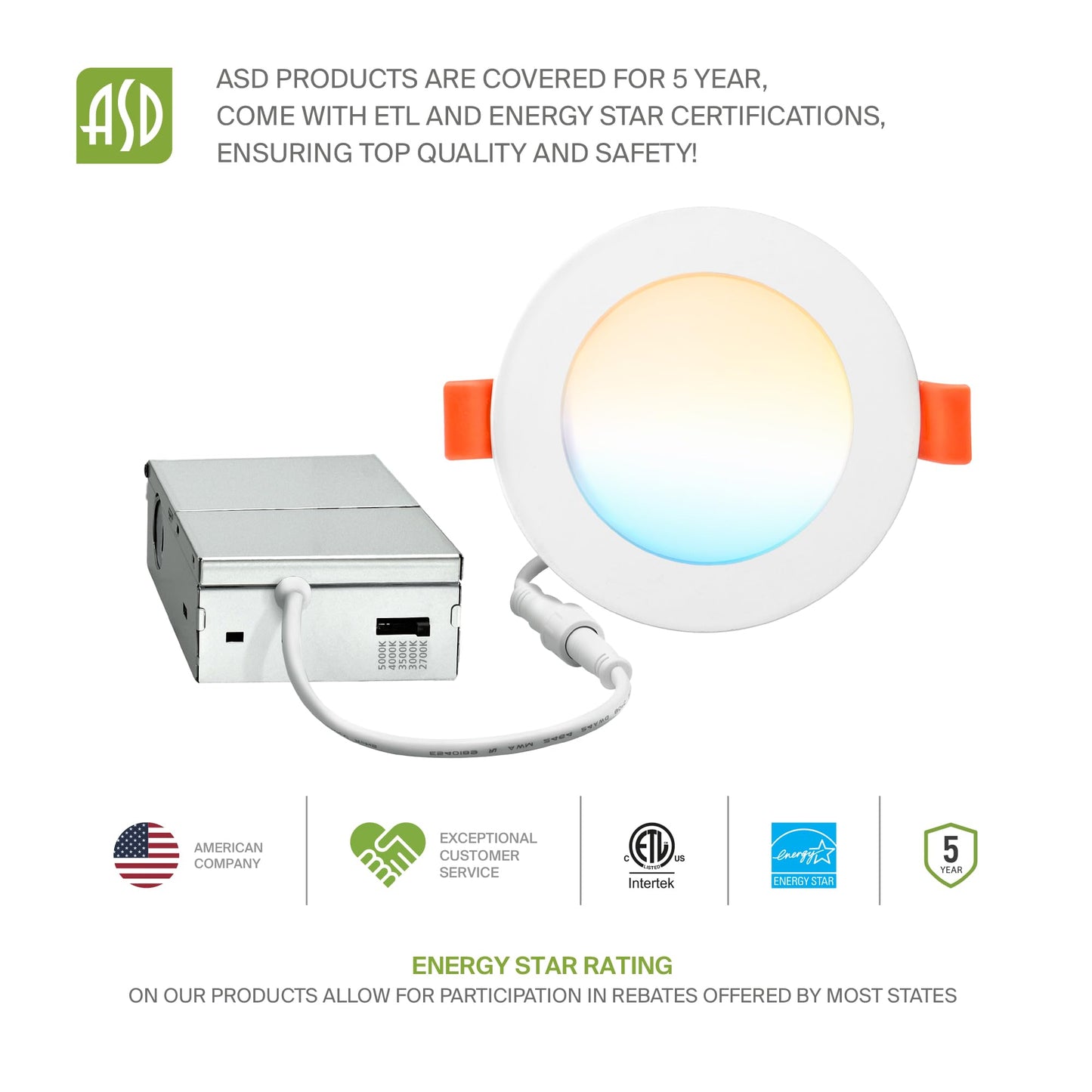 Asd 6 Pack Led Recessed Lighting 4 Inch 12W 5 Cct 2700K-5000K Cri90+ Ic Rated Ultra Thin Dimmable Ceiling Lights With J Box Canless Wafer Downlight Round Slim Panel Light Energy Star Etl White
