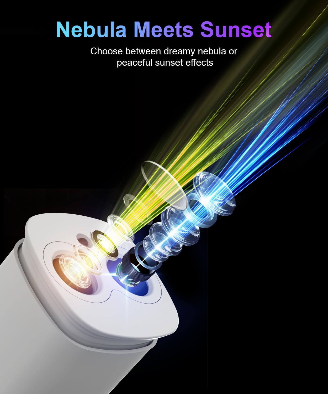 MuliVid Galaxy Projector with Timer & Remote, 55 Lighting Modes, White, Model UGL25040101