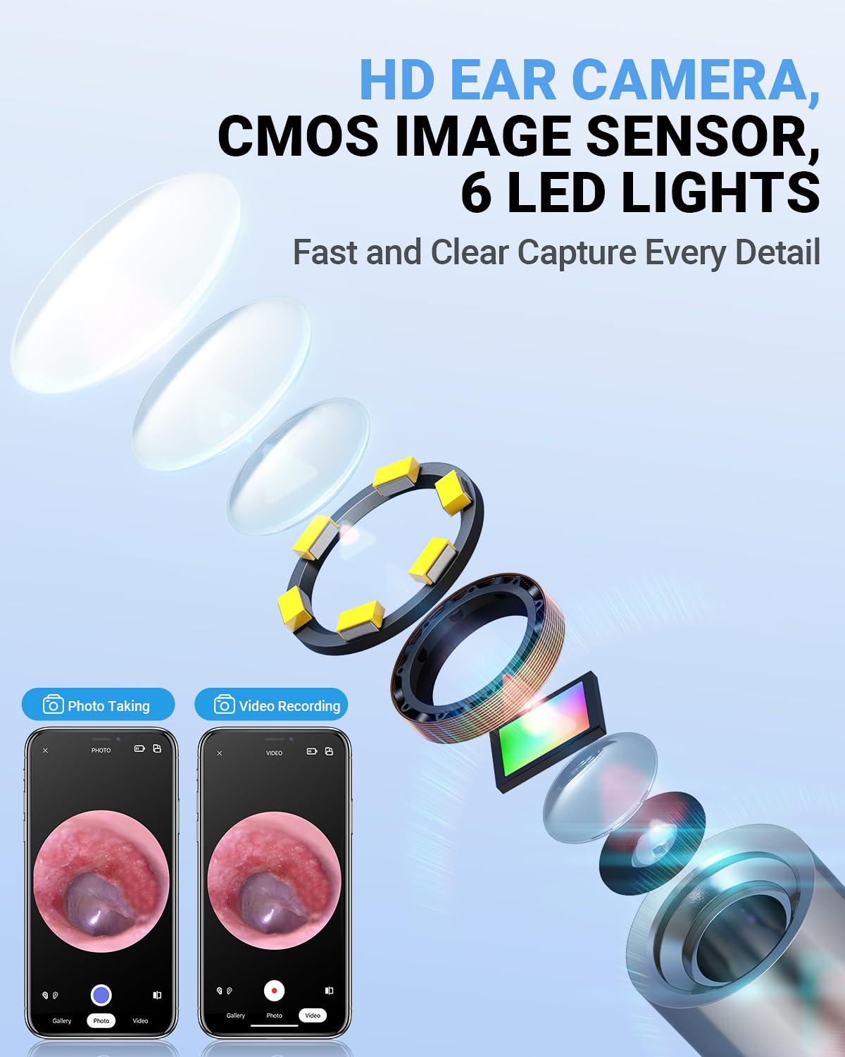 ScopeAround Otoscope with Light, Otoscope Camera w/Dual View, 720pHD WiFi Ear Scope w/ 6 LED Lights, Ear Camera 3.9mm Lens for Kids & Adults, Ear Scope Compatible w/Android & iPhone