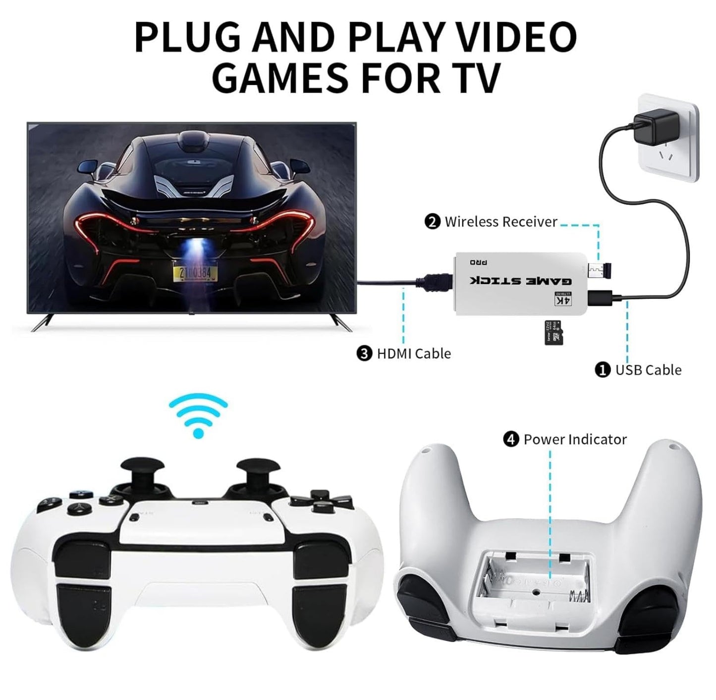 Wireless Retro Handheld Game Console, Retro Game Console, Built-in 20,000+ Plug-and-Play Retro Video Games, Equipped with 23 Classic simulators, 4K HD HDMI Output and Dual 2.4G Wireless Controller
