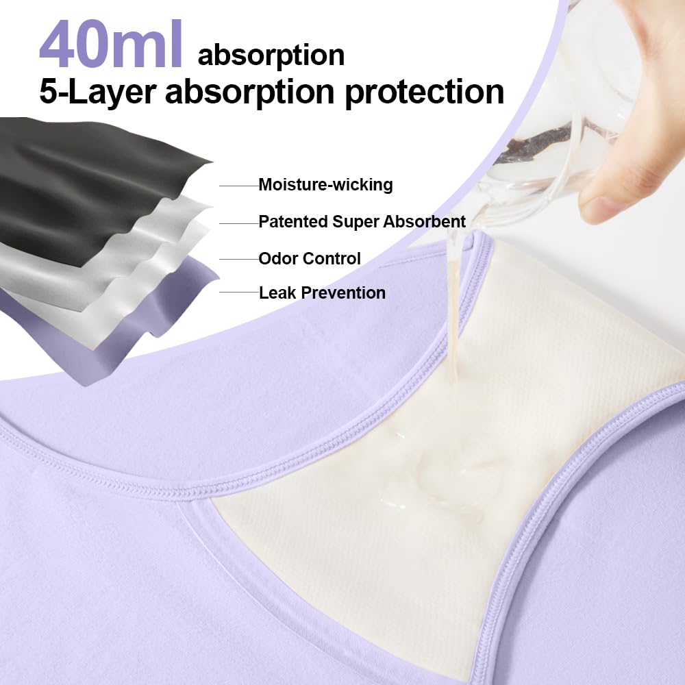 BATTEWA Mid-Waist Incontinence Underwear for Women Leak Proof Panties Protective Briefs for Bladder Control Washable Absorbency 40ML,3Pack (Large,3 Color)