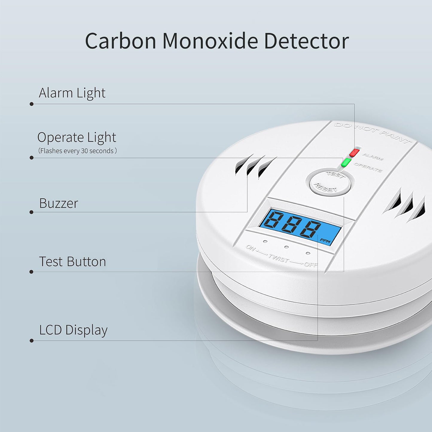 2 Packs Carbon Monoxide Detectors,CO Detector Battery Powered,Carbon Monoxide Alarm with Sensitive CO Sensor,LCD Display and Sound Warning, for Home, Bedroom, Kitchen