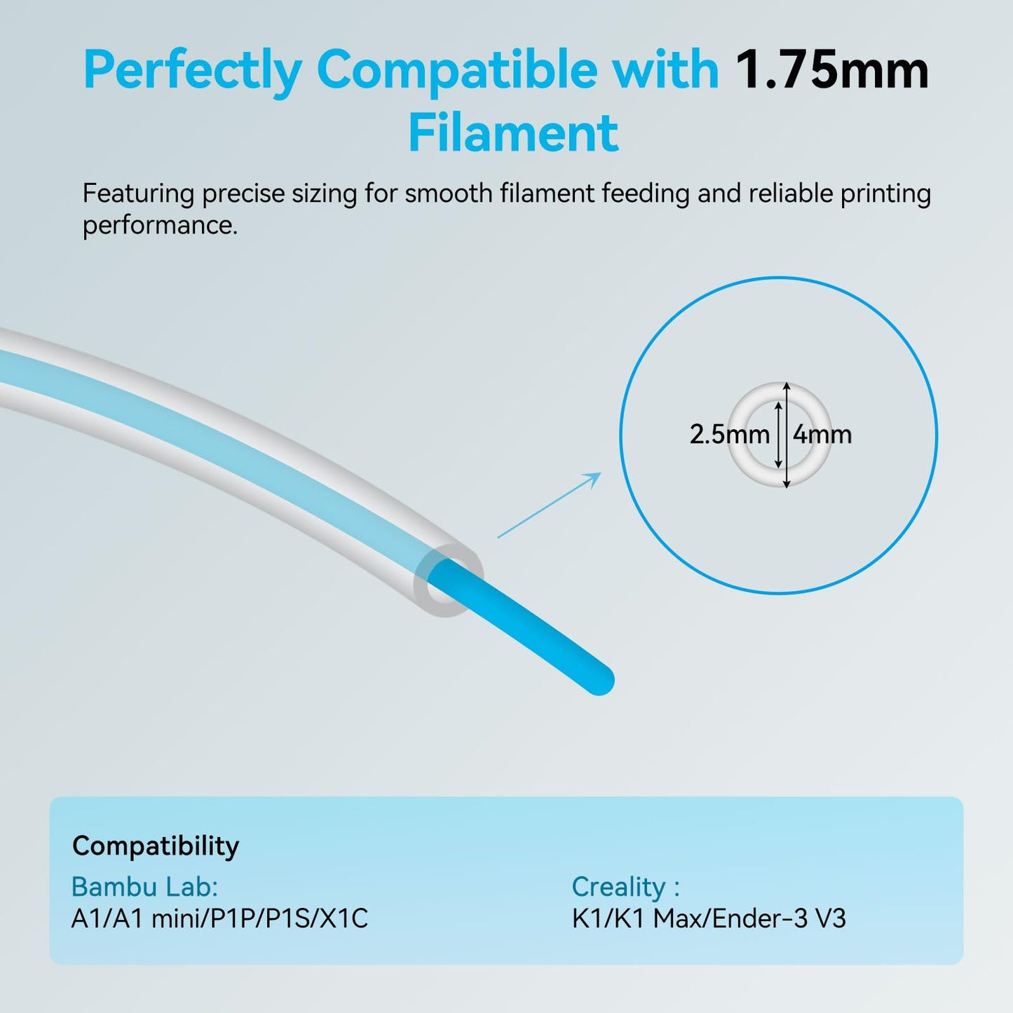 Ultra-Clear Tube for 1.75mm filament with Cutter for Bambu Lab A1/A1 mini AMS/P2S/P1S/X1C,2.5mm IDx4mm OD Length 5M Bowden Tube Ideal for PLA/PETG/ABS (Not for Soft Filaments like TPU) (Transparent)