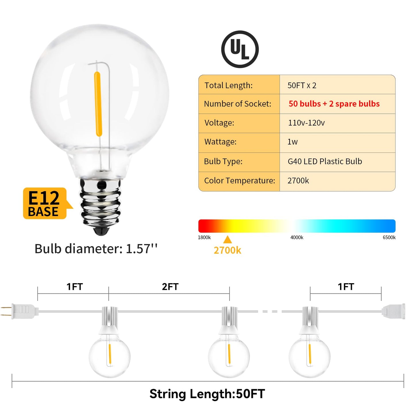 Arbrac 100ft Dimmable G40 LED String Lights, 2-Pack, Shatterproof Bulbs, Waterproof, White Wire