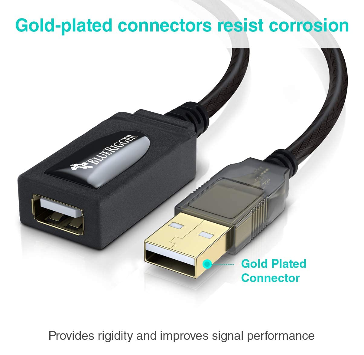 Bluerigger Usb Extension Cable (32Ft/10M, Long Active Usb2.0 Extender, Male To Female Repeater, Data Transfer Cord)- For Game Co
