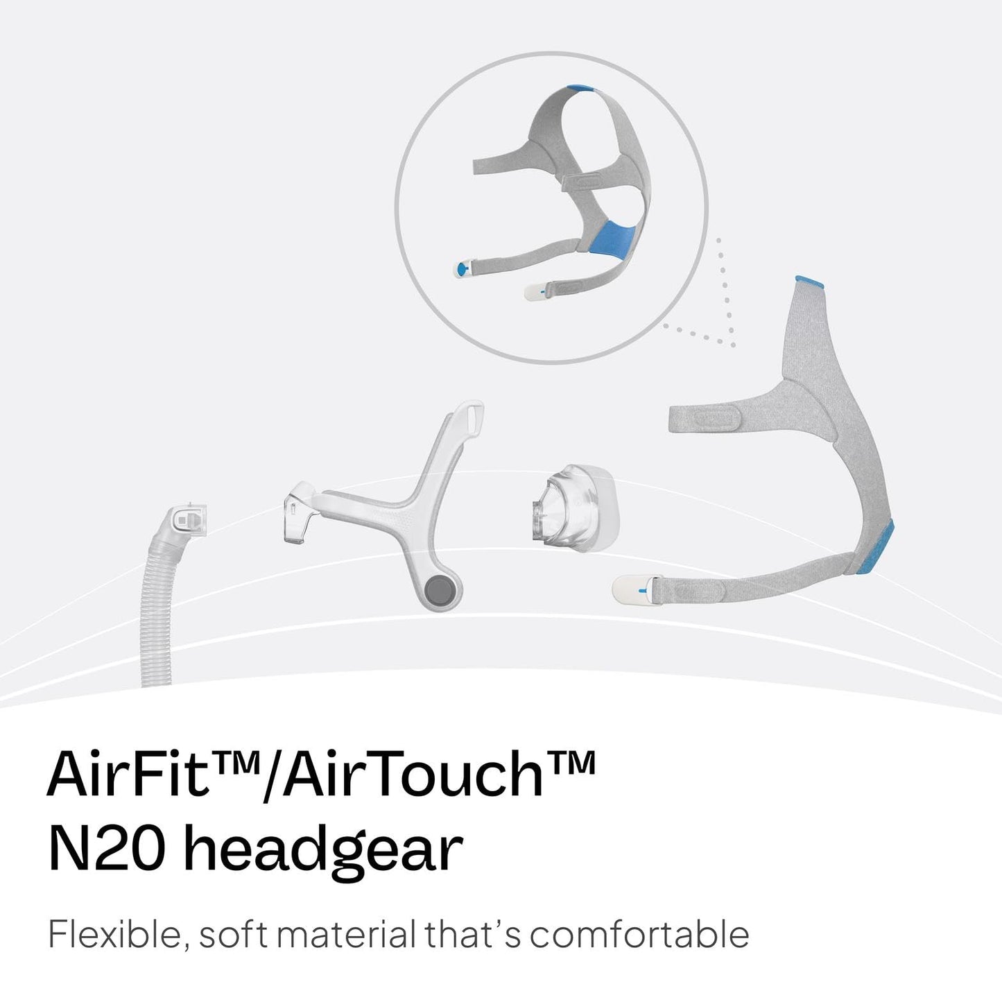 Resmed AirFit/AirTouch N20 Headgear - Replacement CPAP Headgear - Frame System & Nasal Cushion Not Included - Premium CPAP Accessories - Medium, Blue